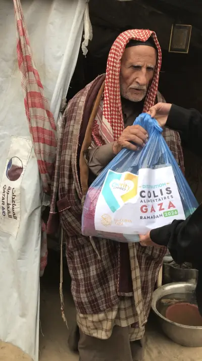 Distribution Gaza